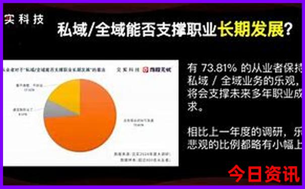 白水景点有哪些地方